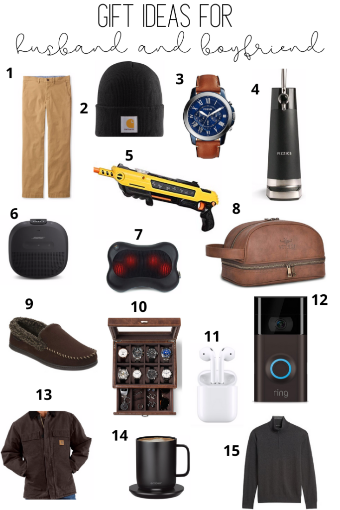 Personalized Gift Guide for Him/Boyfriend