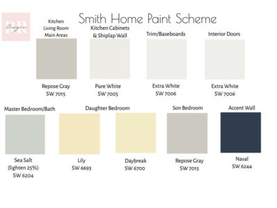 INTERIOR PAINT COLOR PACKAGE